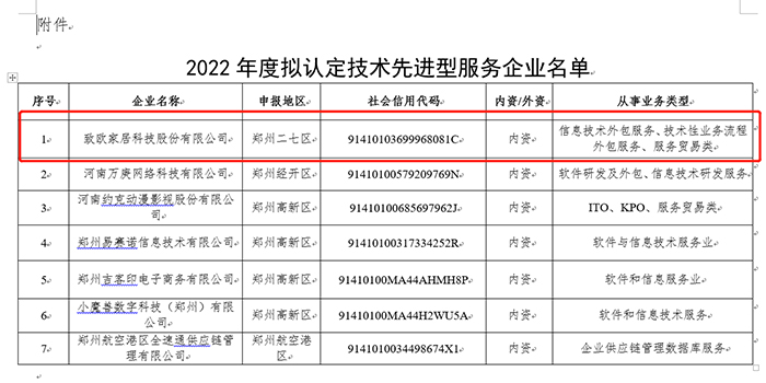 鼎点娱乐_平台用户注册登录中心